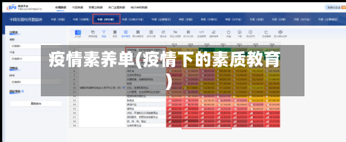 疫情素养单(疫情下的素质教育)-第1张图片