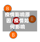 疫情影响原因/疫情如何影响-第2张图片