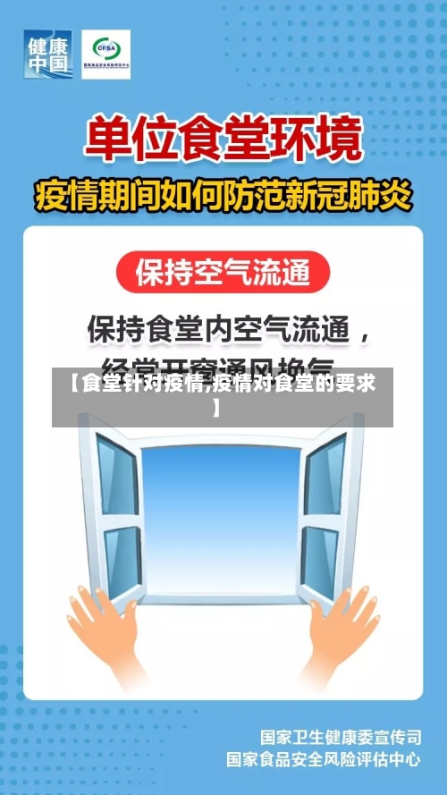 【食堂针对疫情,疫情对食堂的要求】-第1张图片