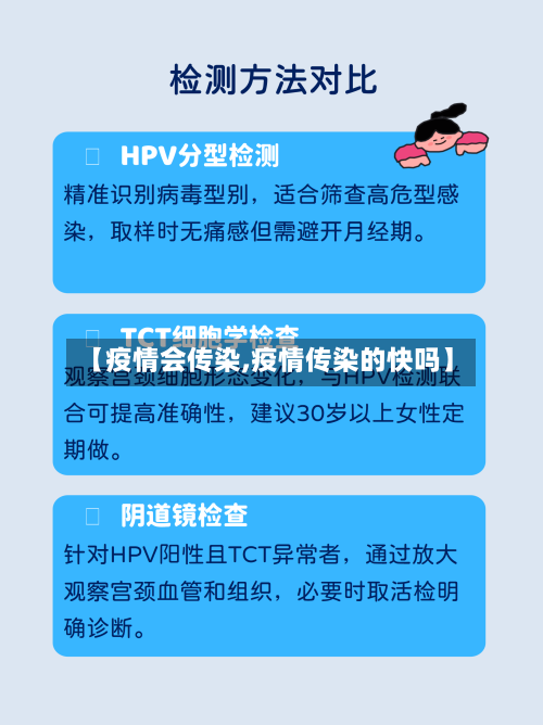 【疫情会传染,疫情传染的快吗】-第1张图片