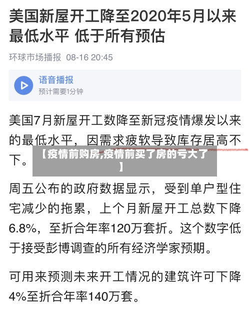 【疫情前购房,疫情前买了房的亏大了】-第2张图片
