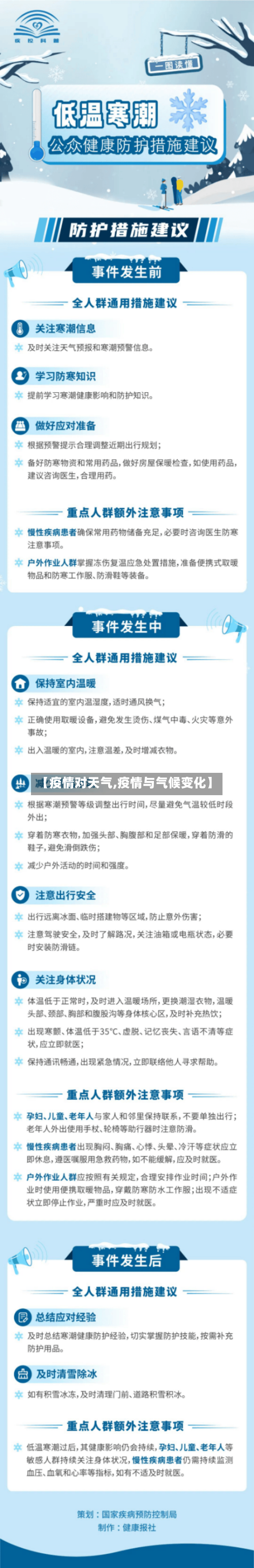 【疫情对天气,疫情与气候变化】-第1张图片