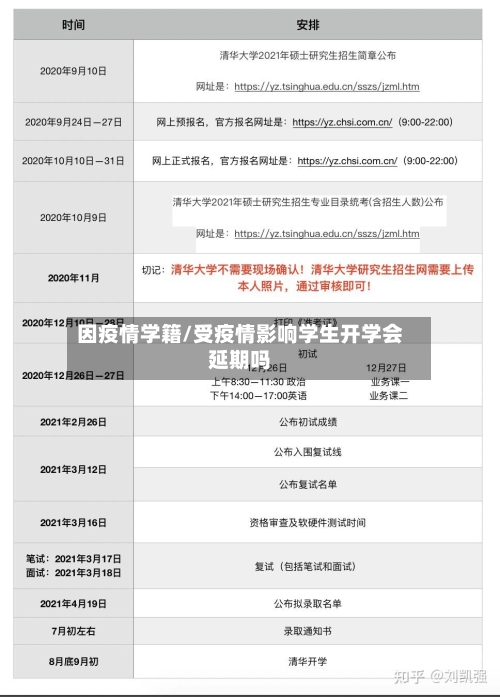 因疫情学籍/受疫情影响学生开学会延期吗-第2张图片
