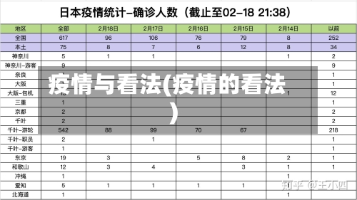 疫情与看法(疫情的看法)-第2张图片